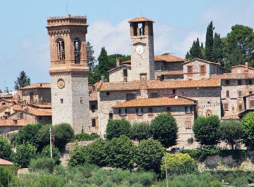 Panorama-Corciano