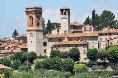 Panorama-Corciano